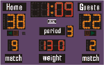 Stadium Score Boards